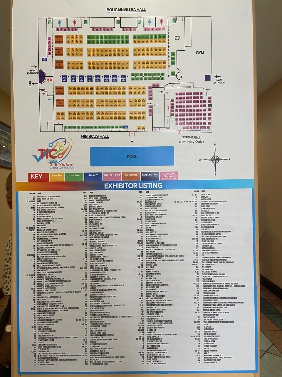 Trade & Investment Convention (TIC)